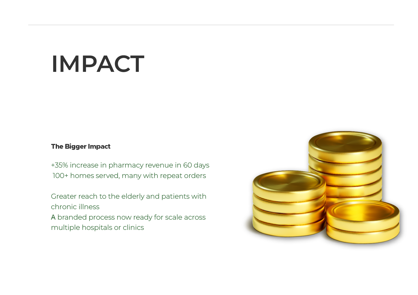 Pharmacy Delivery Proposal-14