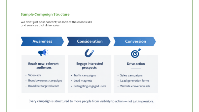 Curation Studios Services (4)